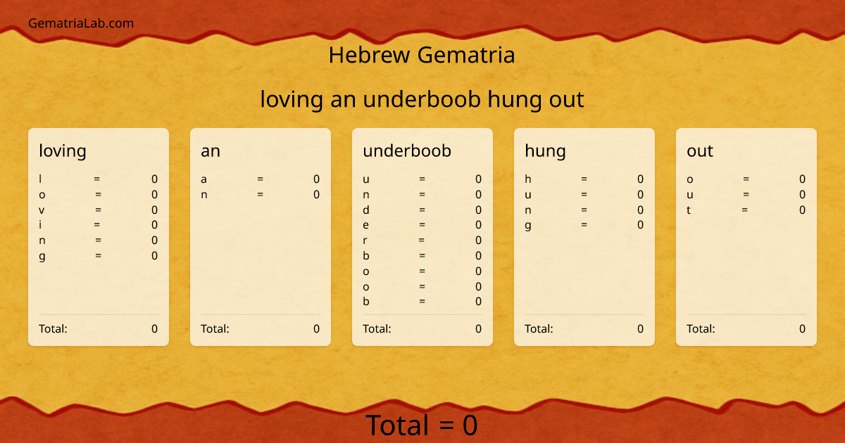 loving an underboob hung out in hebrew Gematria